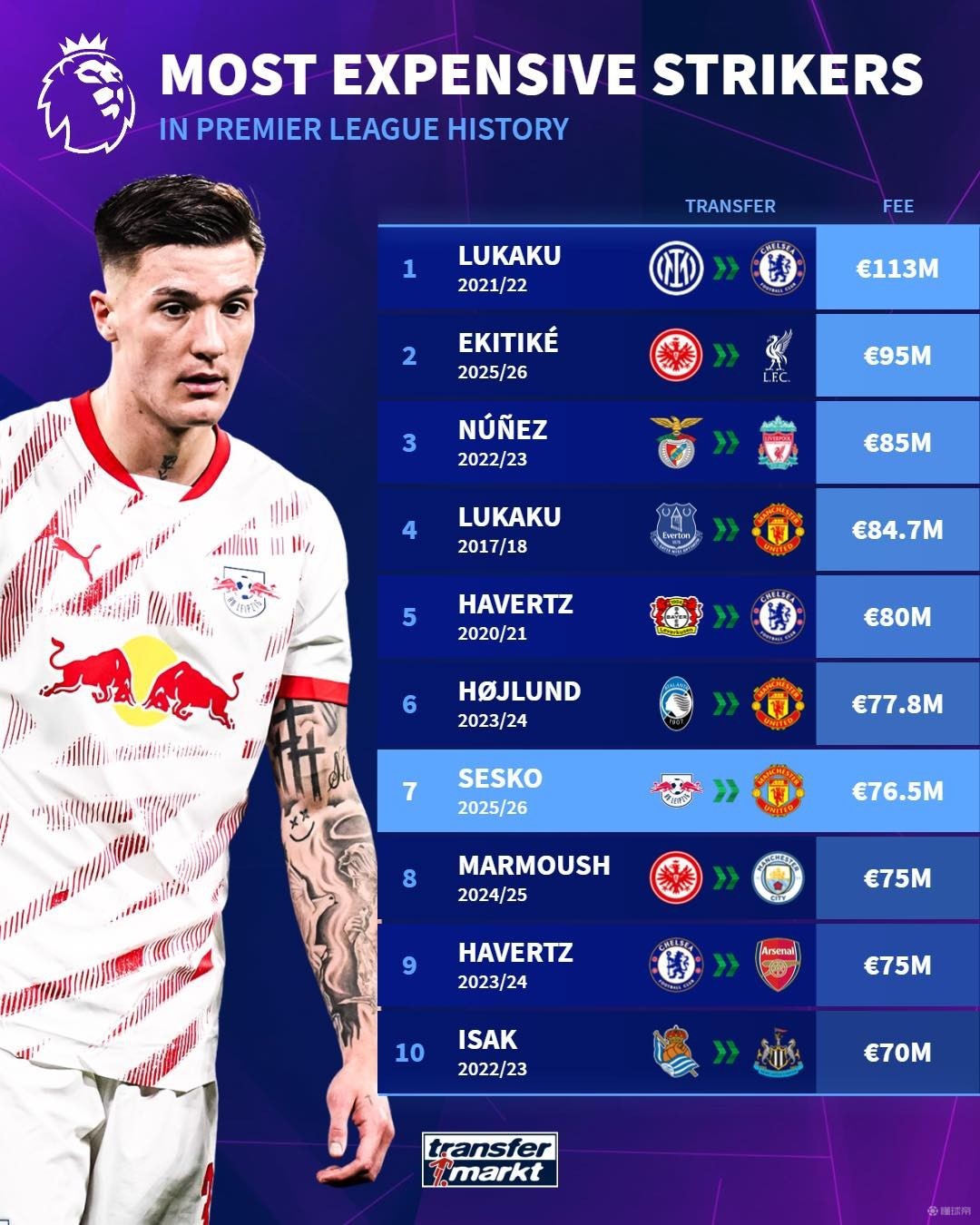 众多豪门俱 众多豪门俱