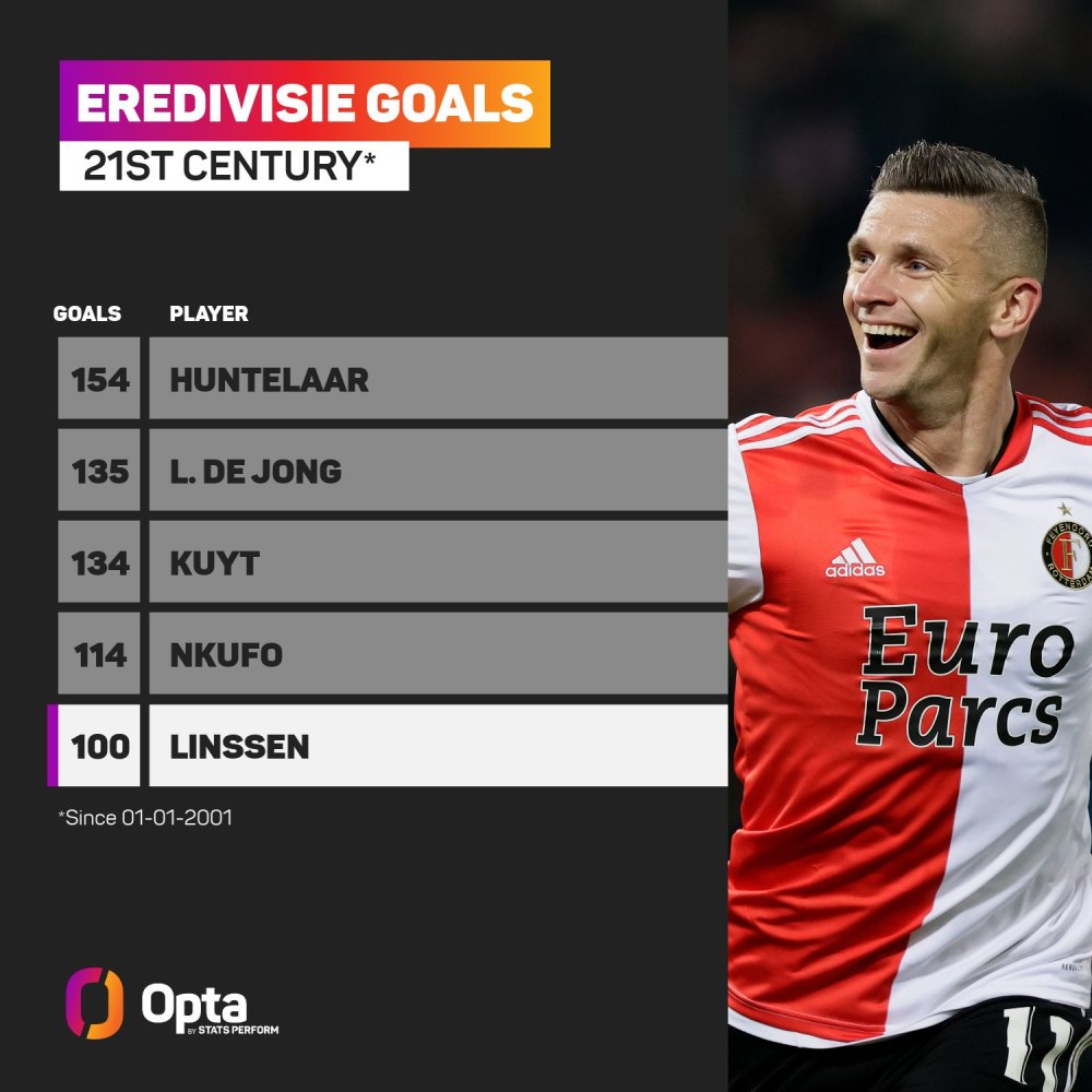 出的战略 出的战略