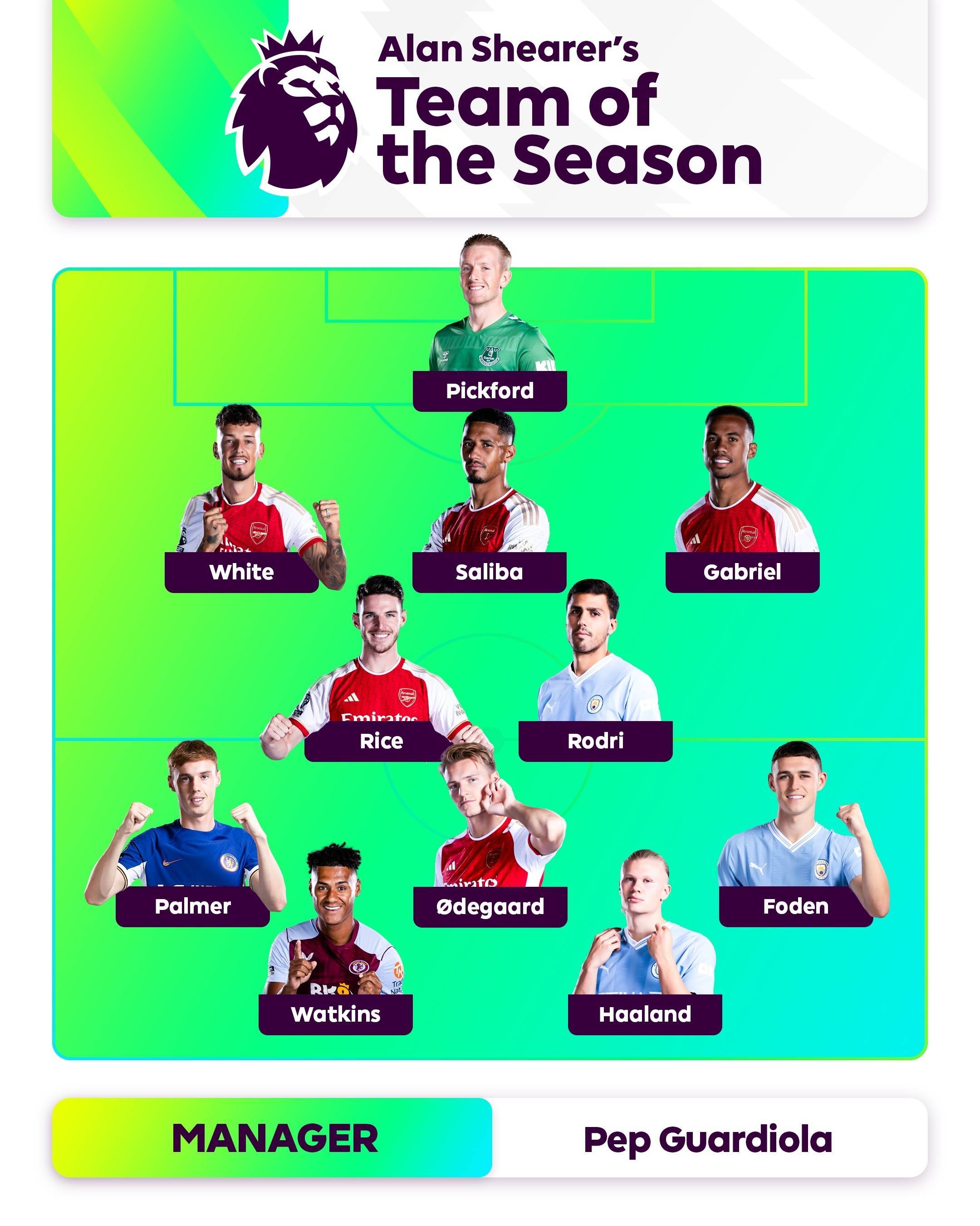 俱乐部在未 俱乐部在未