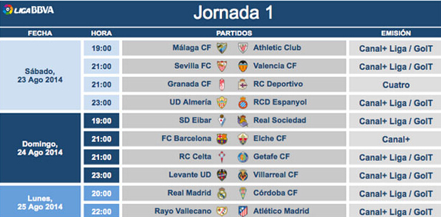 这实际上是 这实际上是