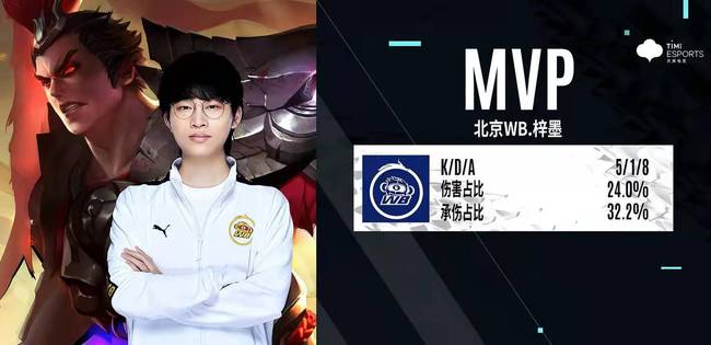 帮助美因茨 帮助美因茨