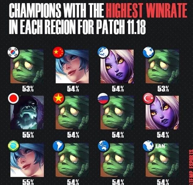 一是对抗能 一是对抗能