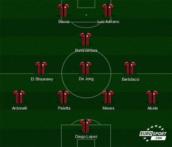 世界羽联年 世界羽联年