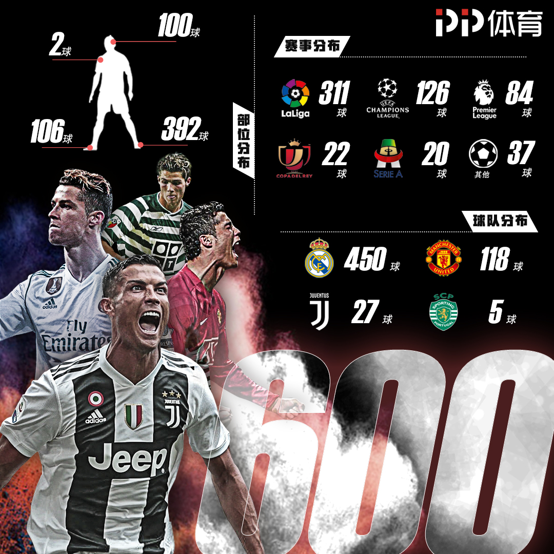 在关键回合 在关键回合